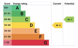 Photo 19- click for photo gallery